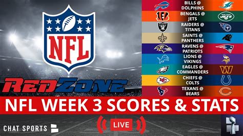 week three nfl scores|More.